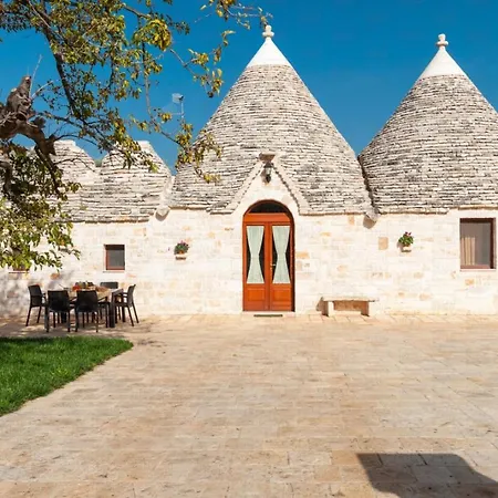 Helloapulia - Trulli Francisto Lägenhet *