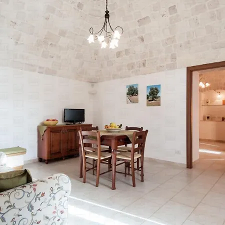 Appartement Helloapulia - Trulli Francisto *